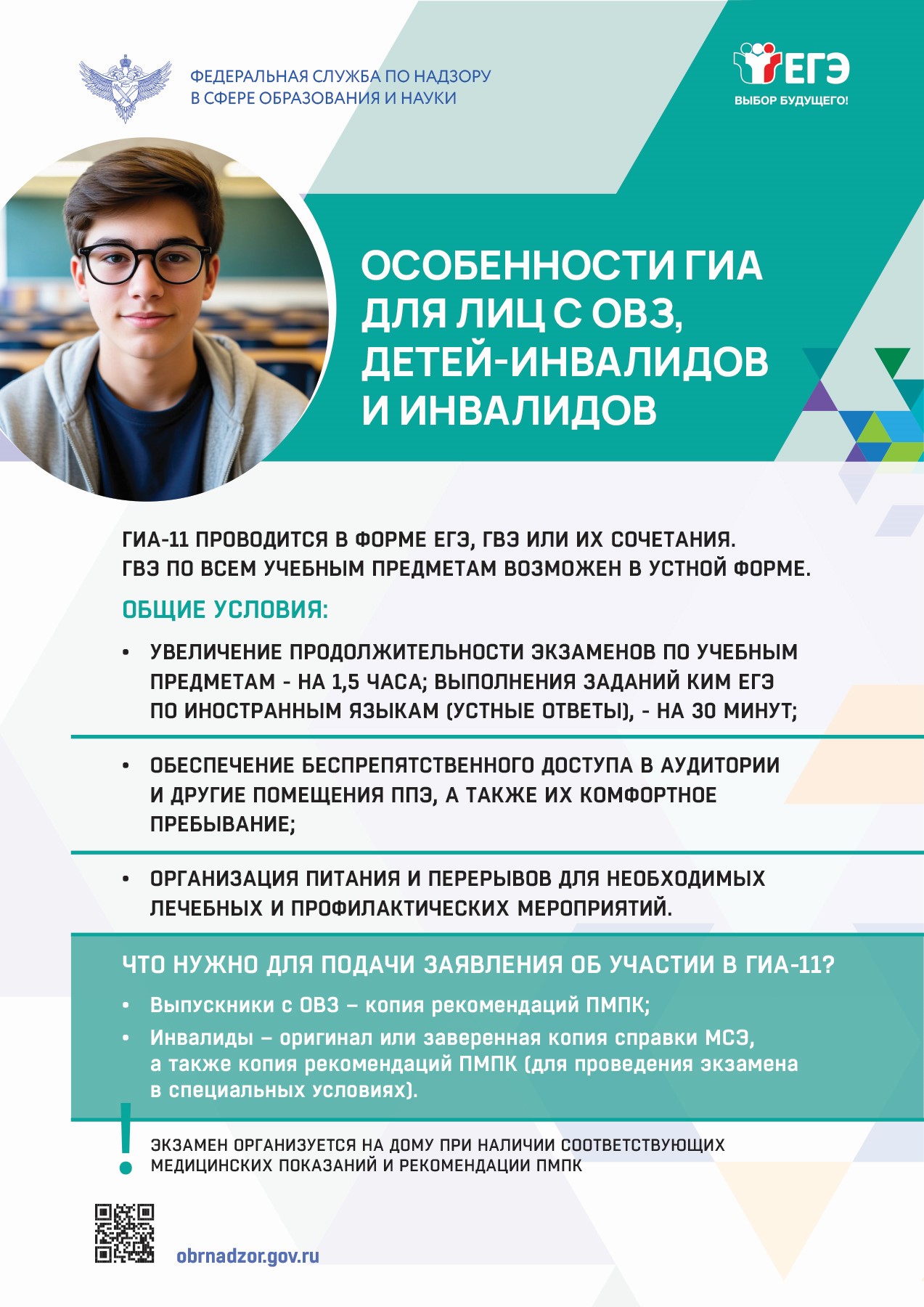 Изображения.